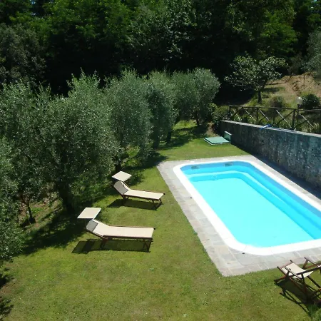 Vakantiehuis Fattoria Ceragioli Camaiore