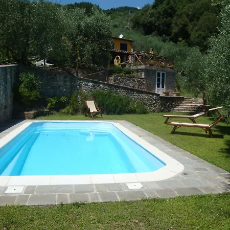 Fattoria Ceragioli Camaiore