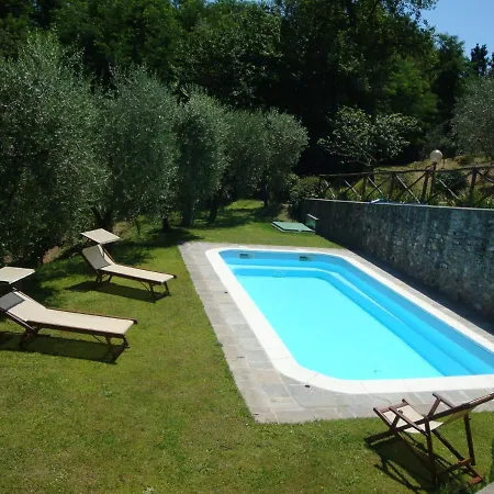 Fattoria Ceragioli * Camaiore