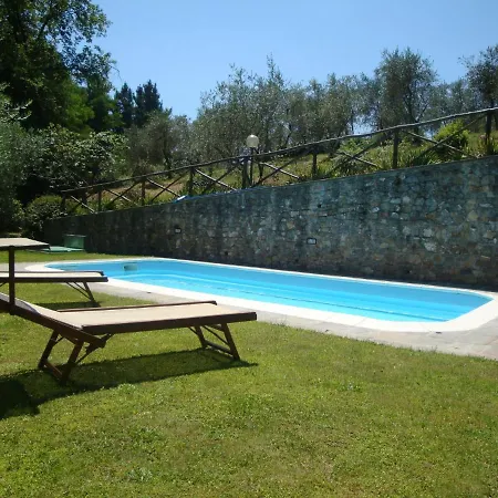Fattoria Ceragioli Casa vacanze